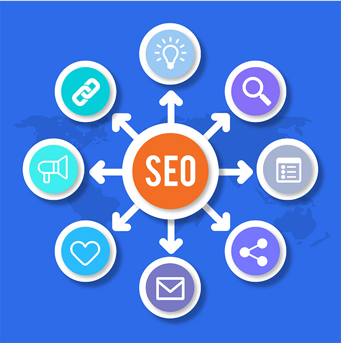 search engine placement services