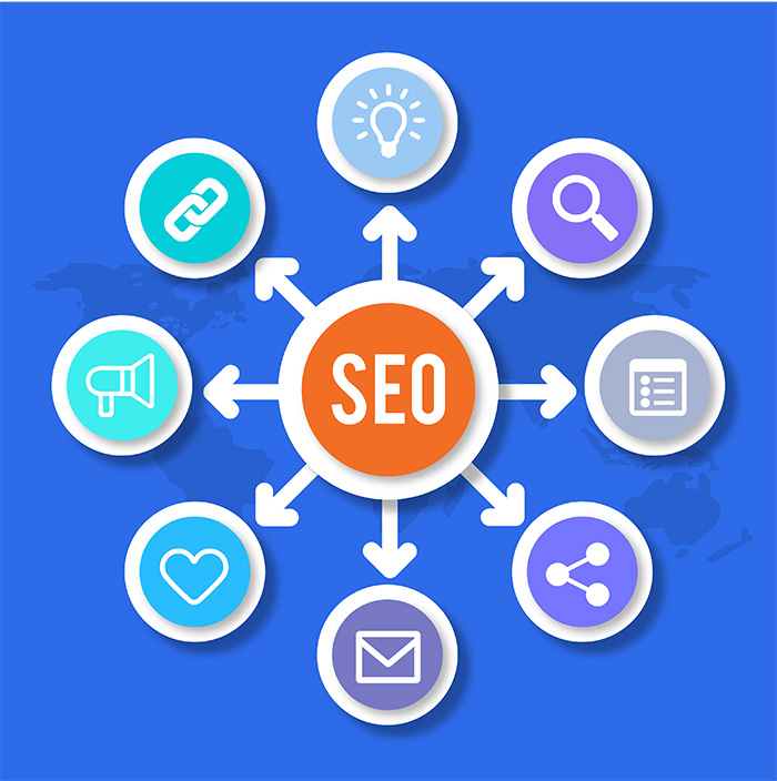 Seo agency in noida