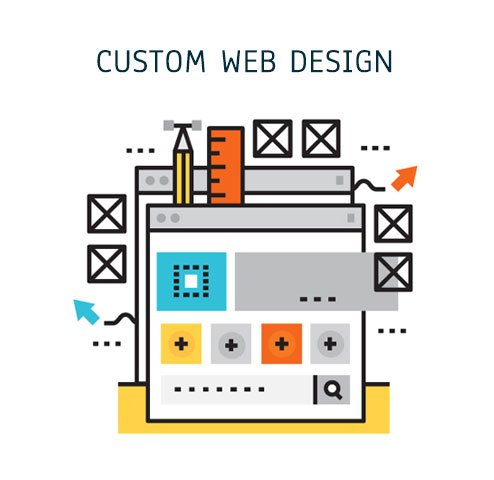 Custom website design