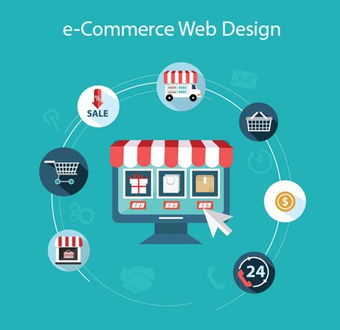 ecommerce website design