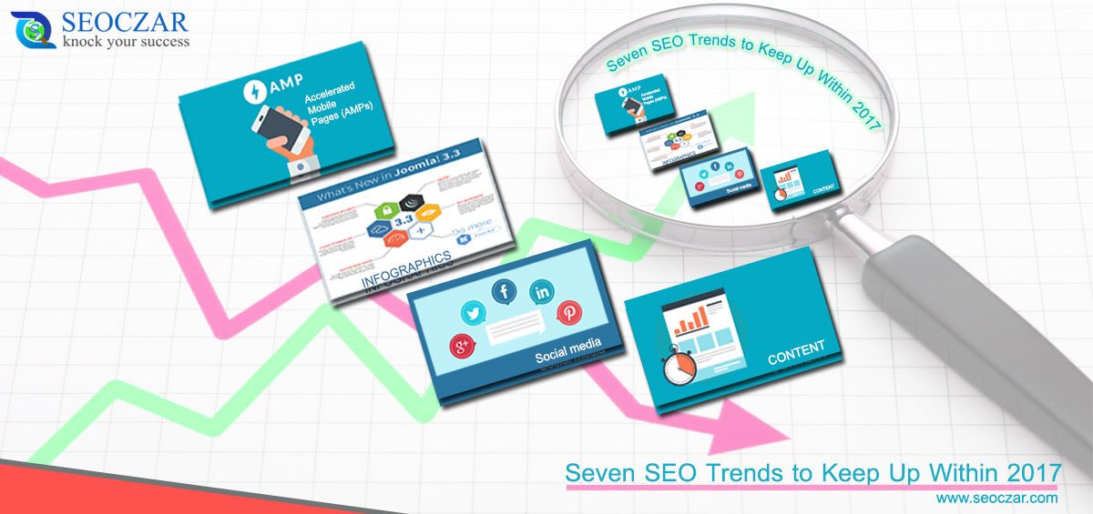 Seven-SEO-Trends-to-Keep-Up-Within