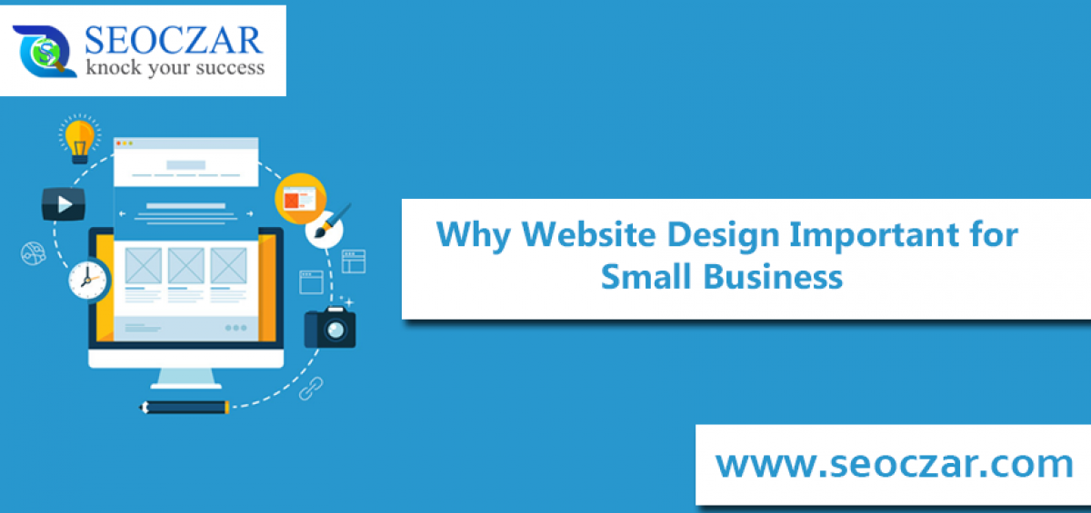 Website Design Cost