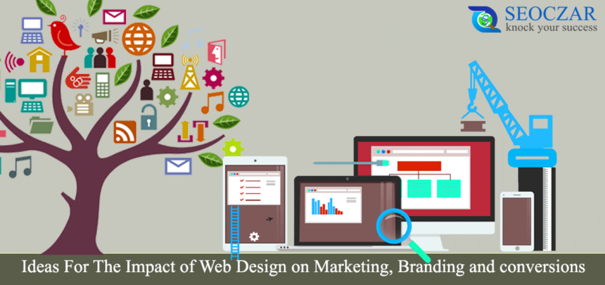 Impact of Web Design on Marketing, Branding and conversions