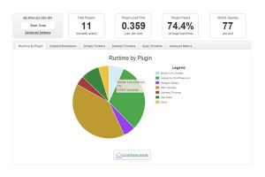 p3-profiler plugin