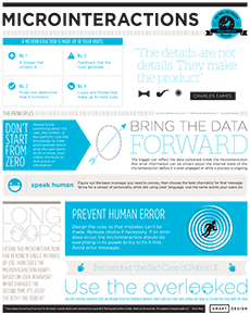 Microinteractions