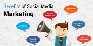 Social-Media-Marketing-solutions