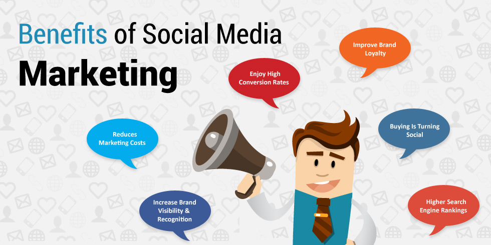 Social Media Marketing: The Complete Guide for 2024