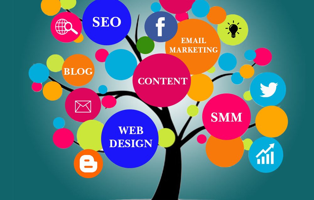 Digital Marketing Agency